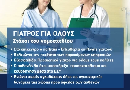 Σε διαβούλευση το νομοσχέδιο του Υπουργείου Υγείας 